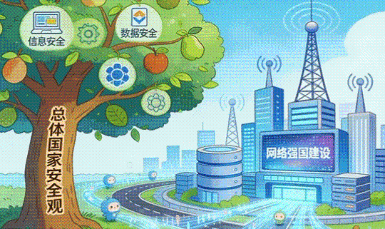 AI作圖 | 讀懂新修改的網(wǎng)絡(luò )安全法